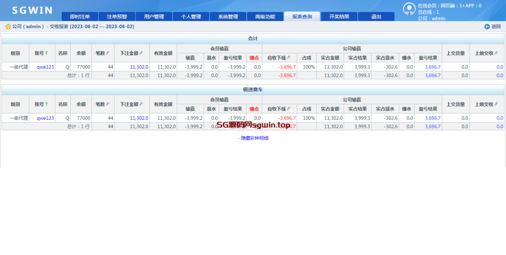 图片[15]-SGWIN新加坡双赢-鼎盛源码网 - 旗舰级完整可用源码
