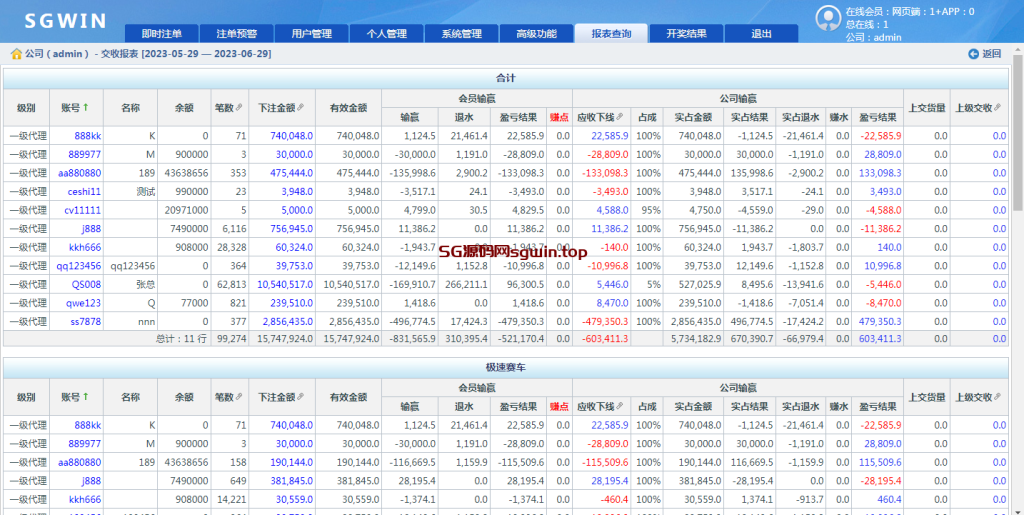 图片[16]-SGWIN新加坡双赢-鼎盛源码网 - 旗舰级完整可用源码