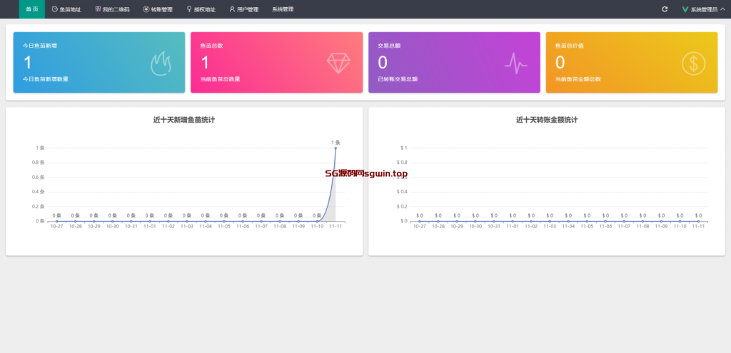 图片[9]-4链盗U系统/抖阴视频/直播盗u系统/usdt授权源码-鼎盛源码网 - 旗舰级完整可用源码