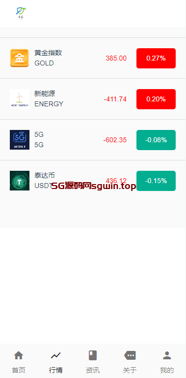 图片[2]-新能源5G新时代微盘-鼎盛源码网 - 旗舰级完整可用源码