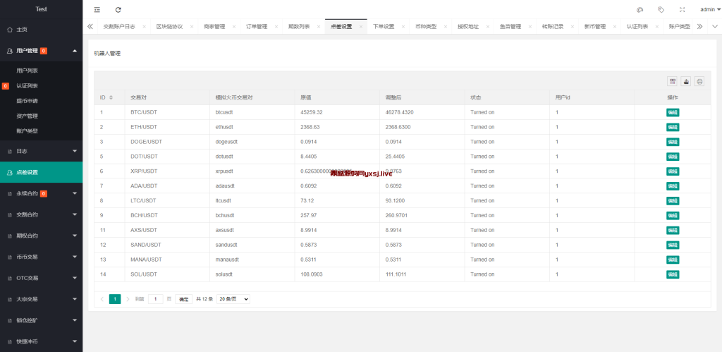 图片[9]-交易所 +盗U模式最新版本 多语言-鼎盛源码网 - 旗舰级完整可用源码