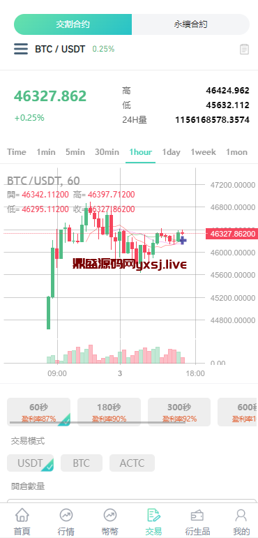 图片[4]-交易所 +盗U模式最新版本 多语言-鼎盛源码网 - 旗舰级完整可用源码